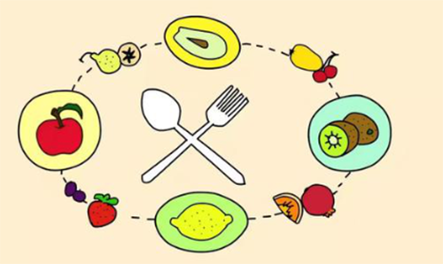 中小学生健康饮食小常识~绝大部分父母都会忽视的！