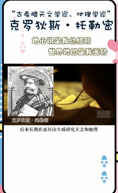 克罗狄斯·托勒密