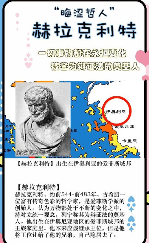 赫拉克利特