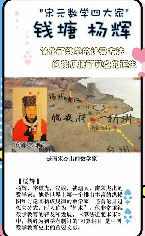 杨辉